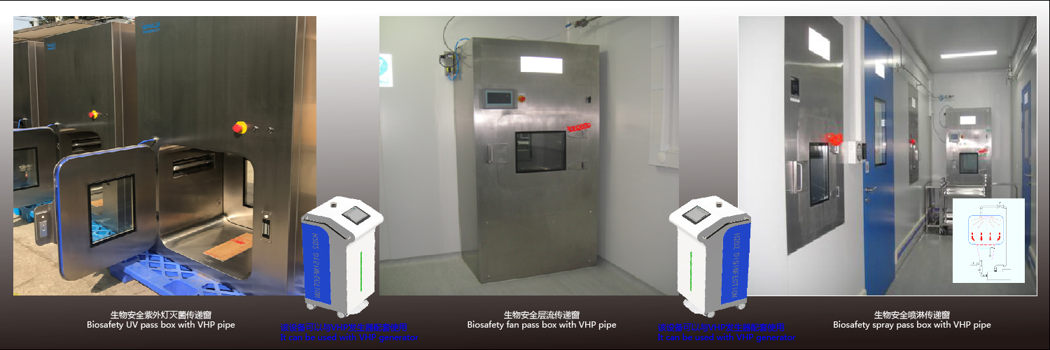 生物安全傳遞窗